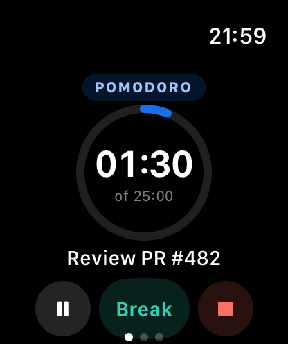 A running pomodoro: 01:30 of 25:00 on Review PR #482, with pause, Break and stop