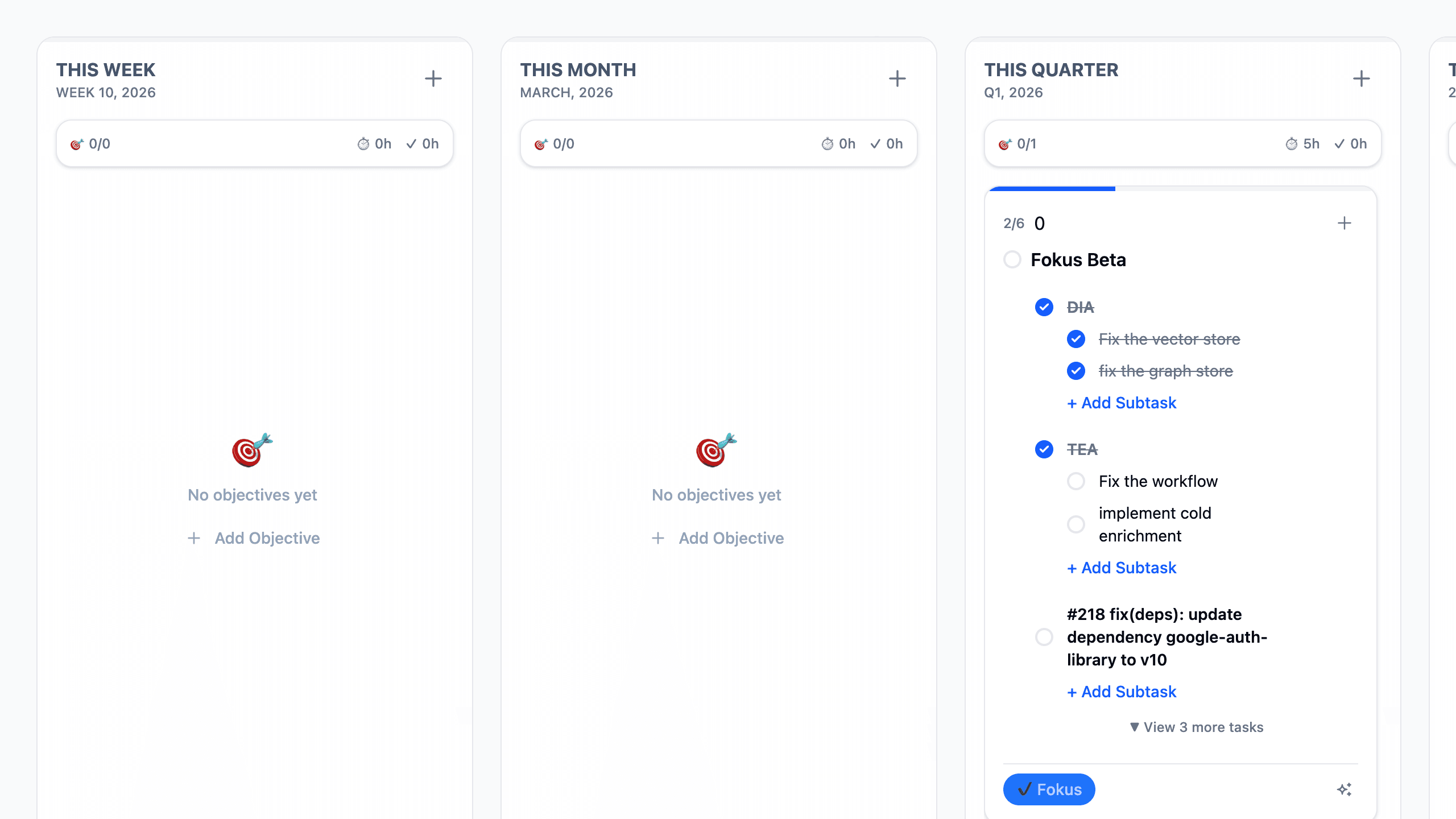 Objectives view in Fokus